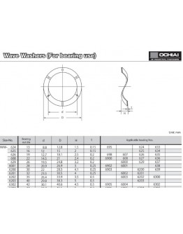 Wave Washer for Bearings Use (BWW-6201)