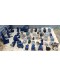 Various Type of Induction Motors, Gear Reducers, Blower and Water Pumps